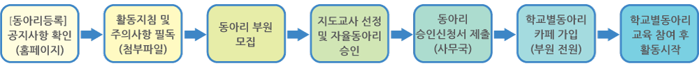 이미지명